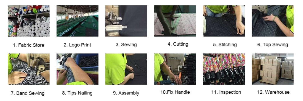 Umbrella Production Process